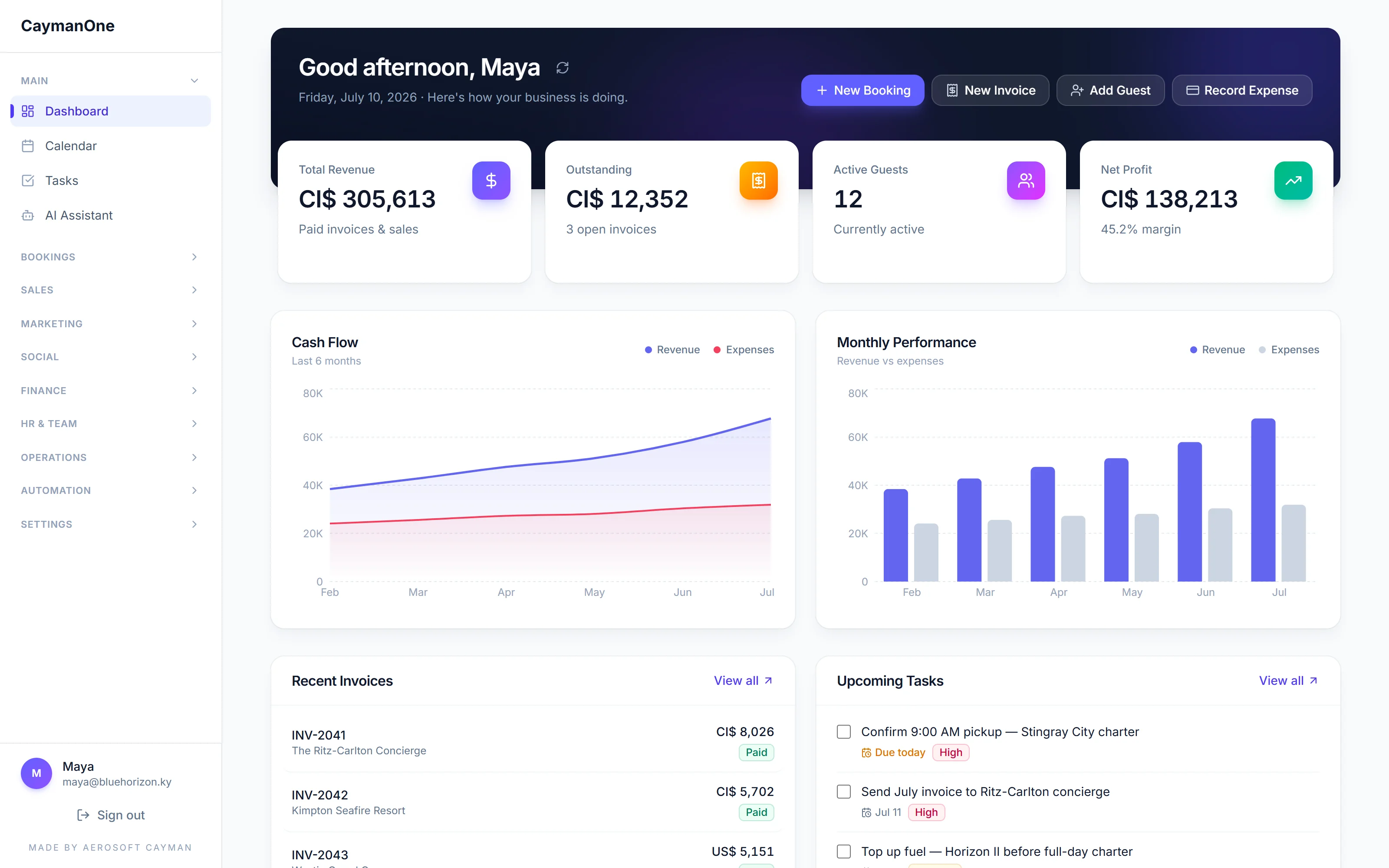 CaymanOne dashboard for a Cayman charter business: revenue, cash flow, bookings and tasks